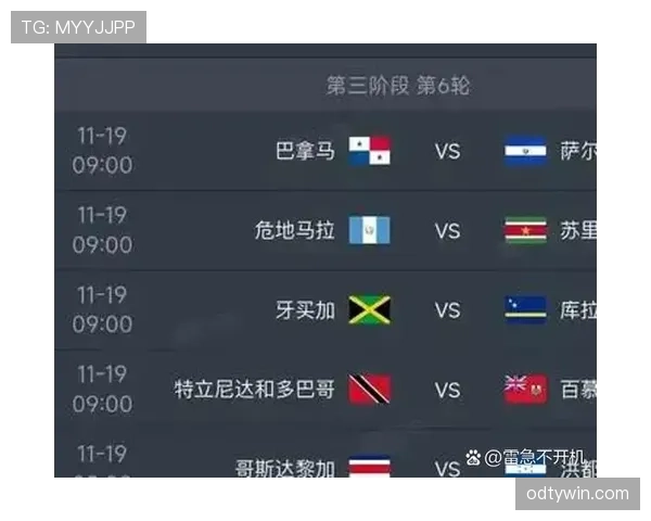 2026世界杯48支球队如何分成12个小组参赛