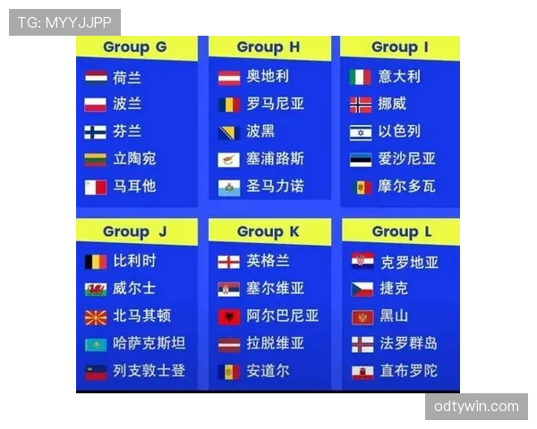 2026世界杯完整版淘汰赛规则详解 2026世界杯完整版淘汰赛规则详解