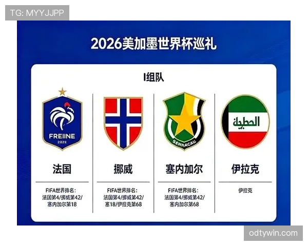 世界杯I组实力排名最新预测